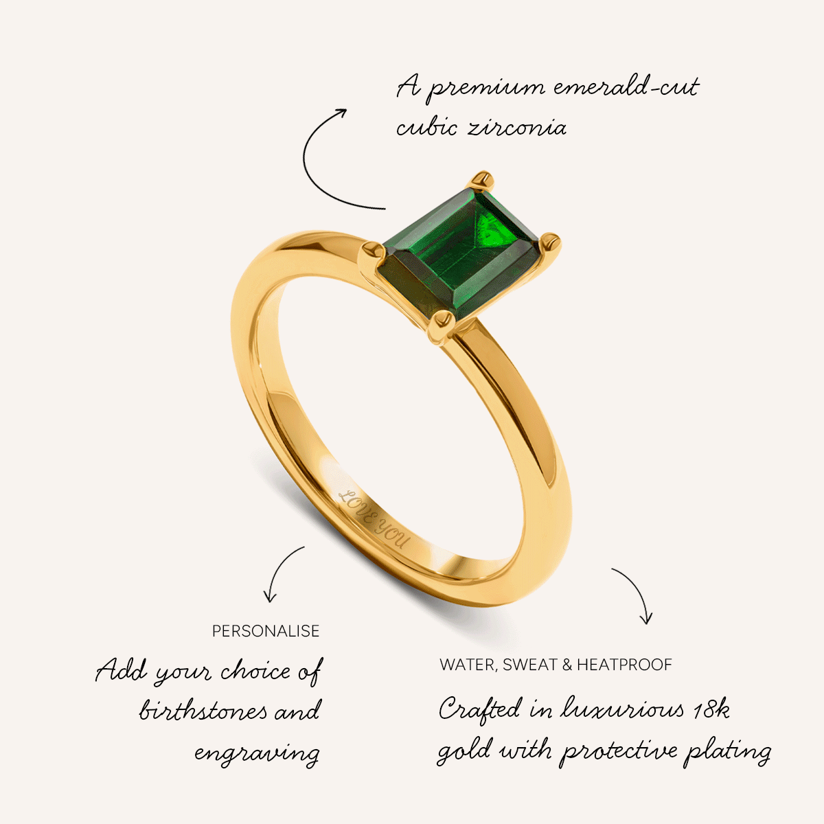 Birthstone Emerald Cut Legacy Ring 1ct (Gold)